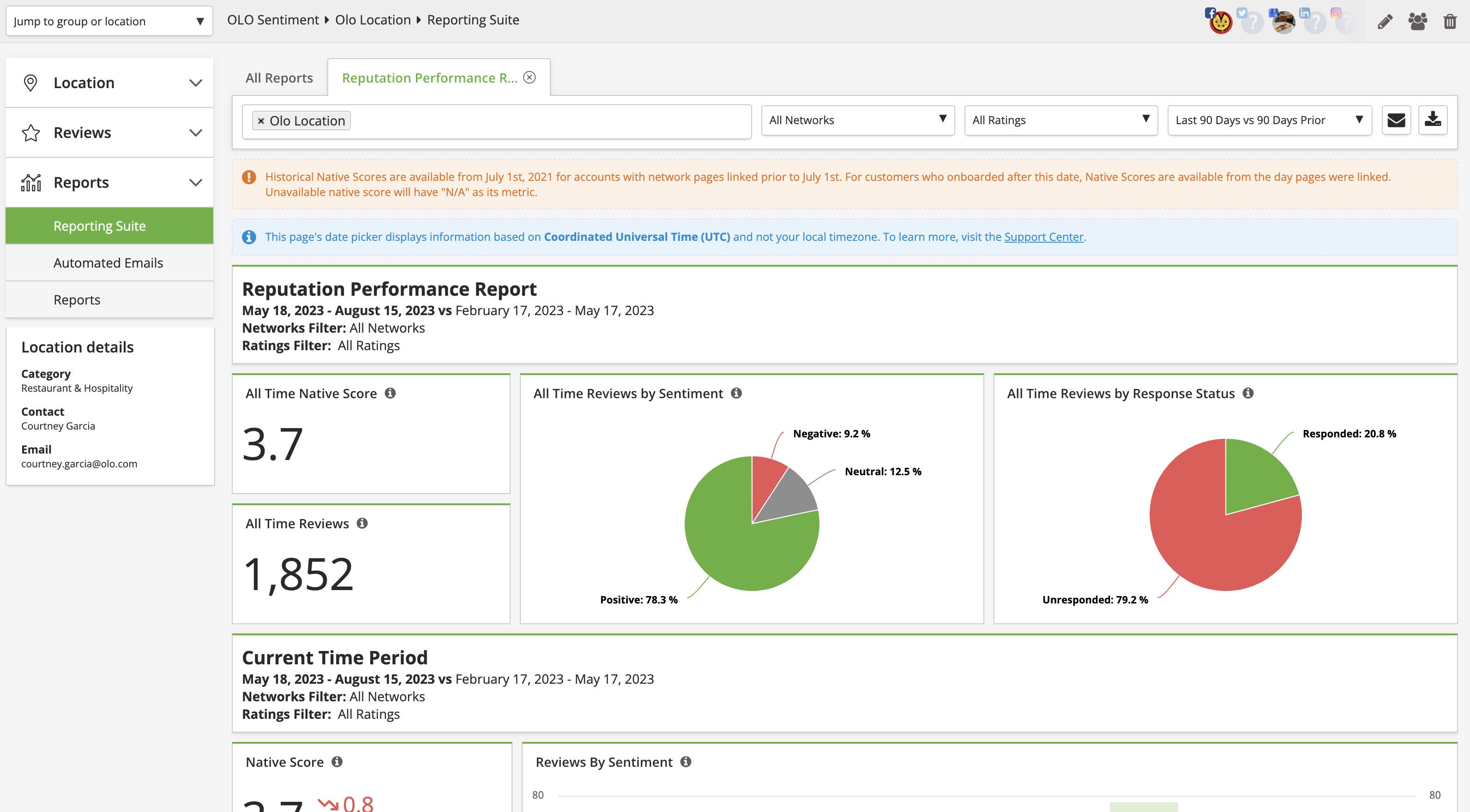 Reports - Reporting Suite - Reputation Performance Report - Overview.png