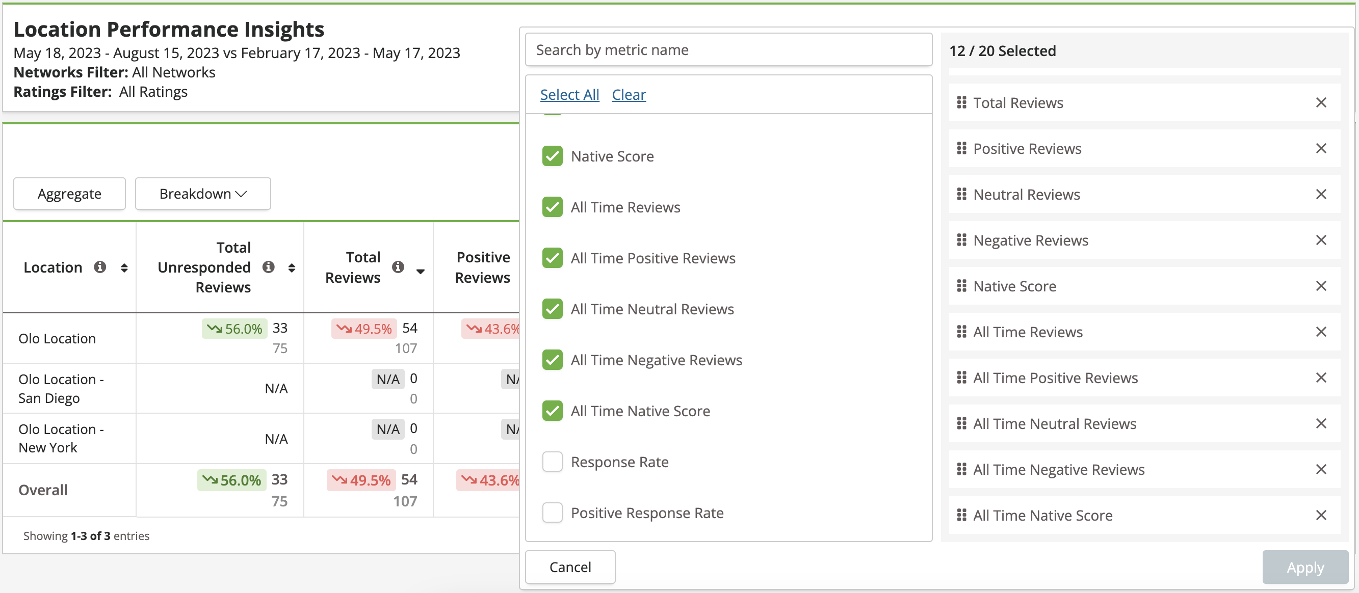 Reports - Reporting Suite - Reputation Performance Report - Location Performance Insights Configure Columns.png