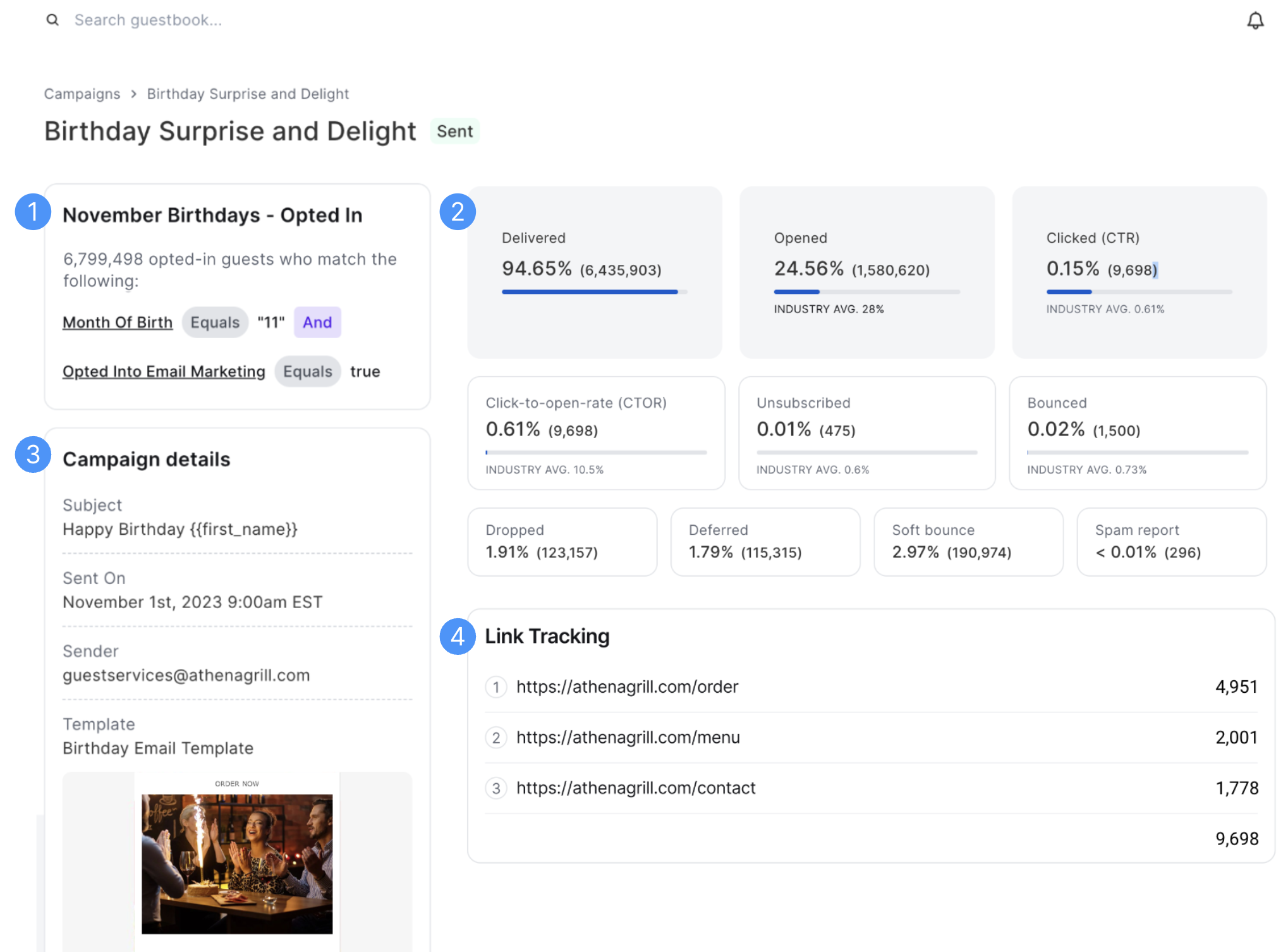 Campaigns - Email View Stats Page - Highlights.png