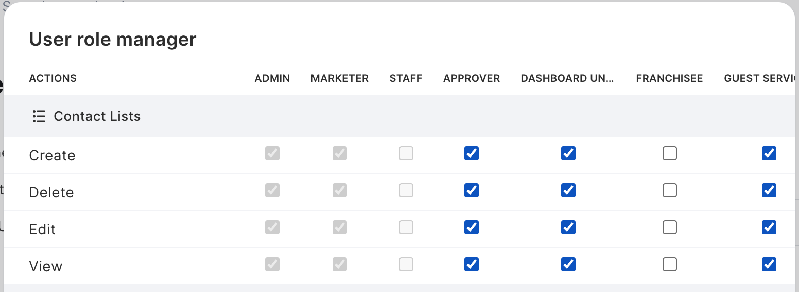 Contact Lists - RBAC.png