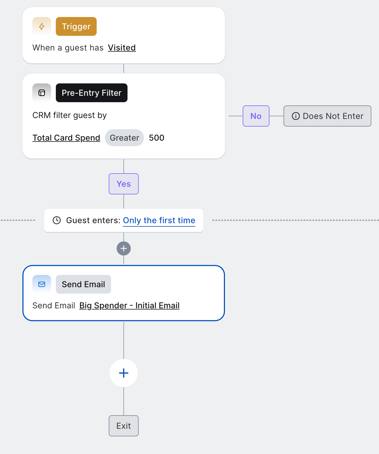 Chase Paymentech - Use Case 3.png