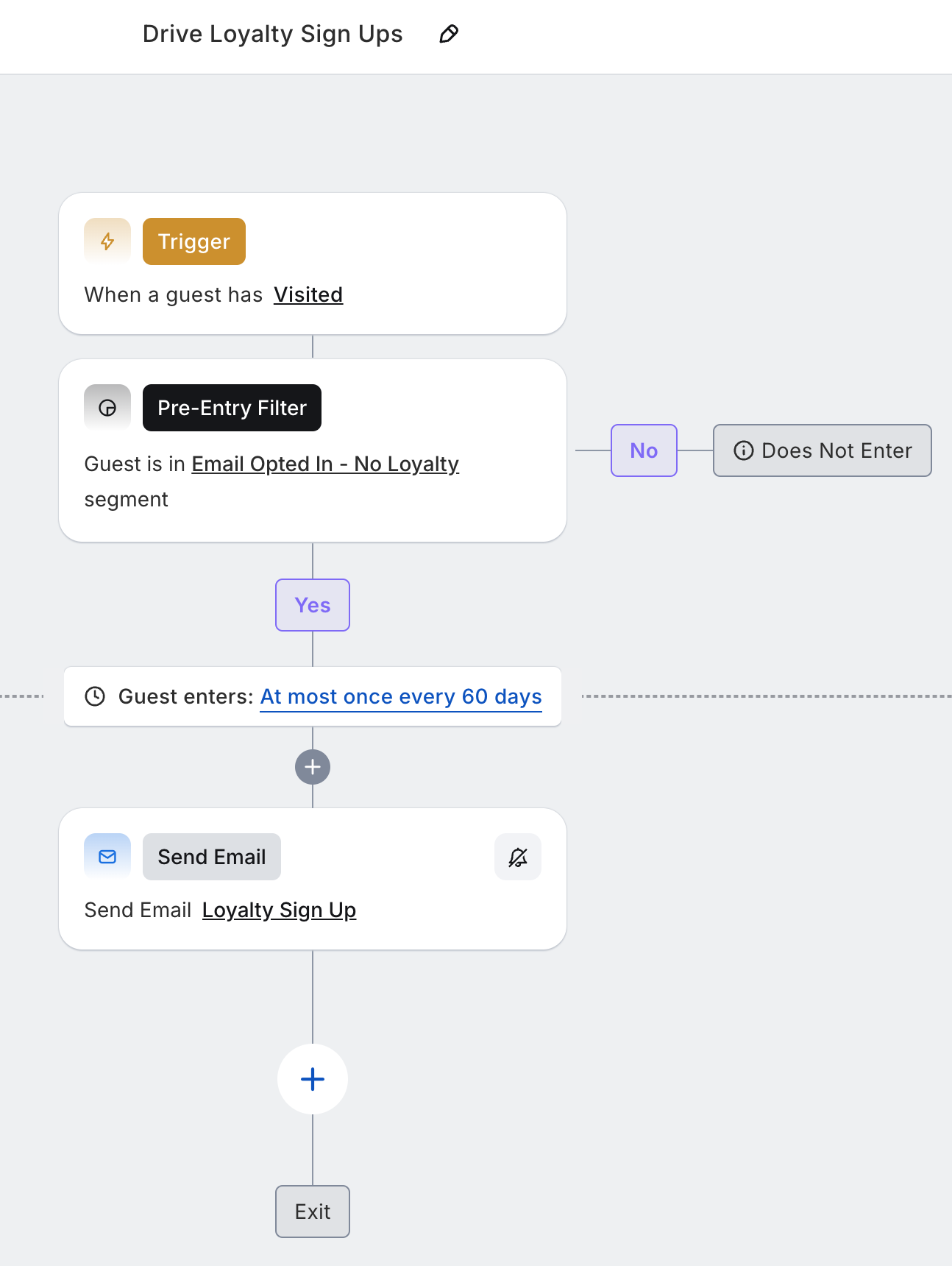 Spendgo Automation - Drive Additional Loyalty Sign Ups.png